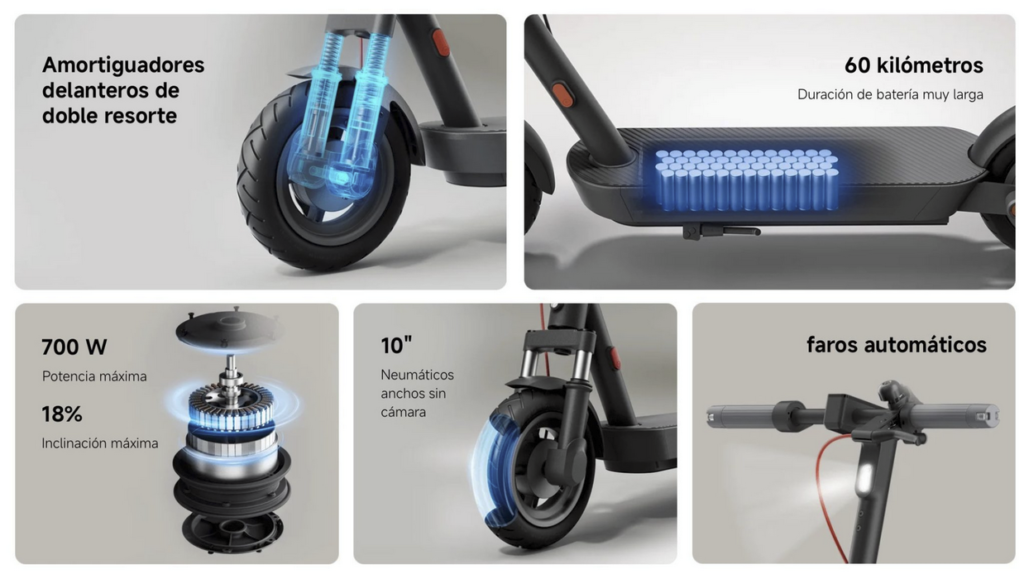 Die Einführung der Xiaomi Electric Scooter 5 und 5 Pro zeigt einmal mehr, dass Xiaomi innovative Lösungen bietet