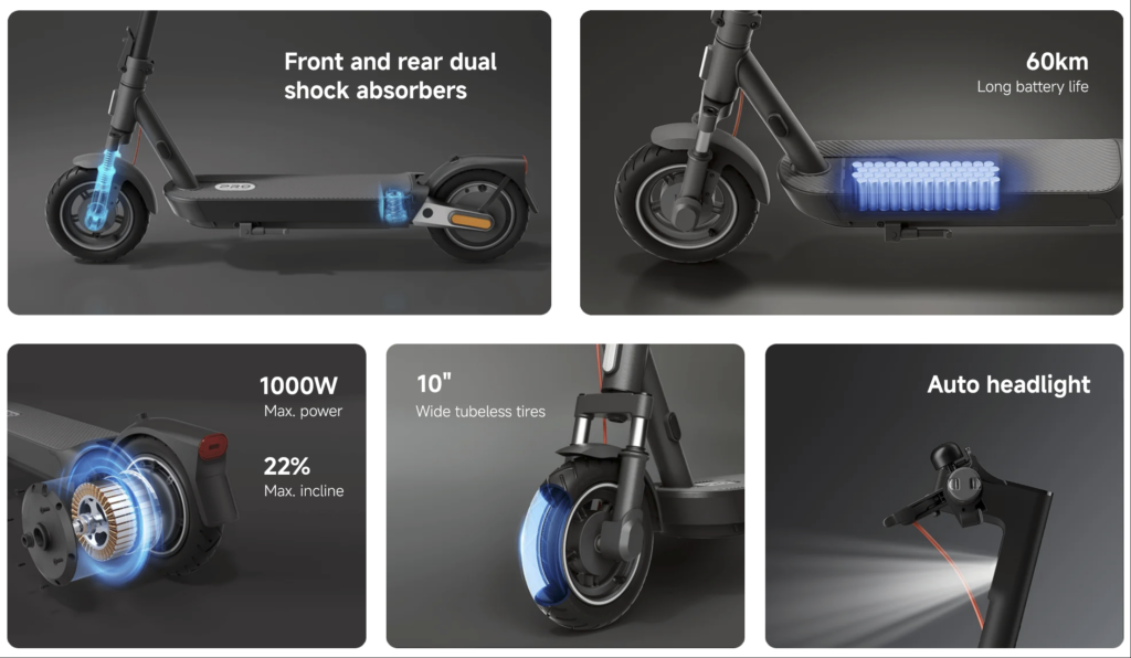 Der Xiaomi Electric Scooter 5 Pro ist ideal für alle, die in der Stadt mobil bleiben möchten