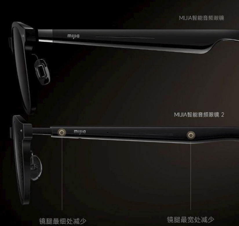 Die Xiaomi Mijia Smart Audio Glasses 2 bieten eine stilvolle und praktische Lösung für Audio-Enthusiasten.