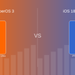 hyperos3_vs_ios18_4_comparison-1024x576-1