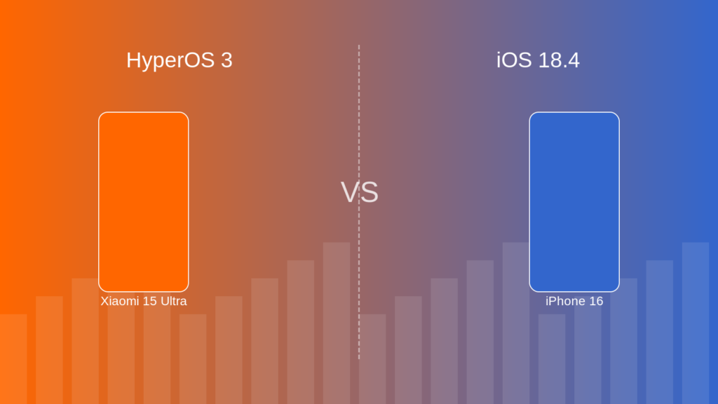 Vergleichen Sie HyperOS 3 und iOS 18.4 in Bezug auf Funktionen, Leistung und Anpassungsmöglichkeiten. Finden Sie das beste Betriebssystem für 2025 auf XiaomiWelt!