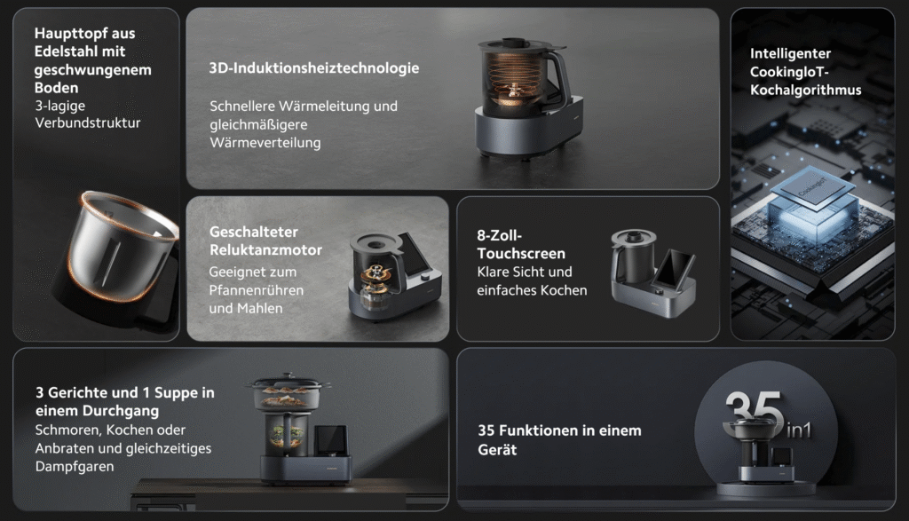 Der Xiaomi Kochroboter ist ein beeindruckendes Gerät, das durch Vielseitigkeit, smarte Technologie und einen attraktiven Preis überzeugt. Er ist ideal für: