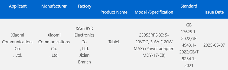 Erfahren Sie mehr über das Xiaomi Pad 7 Ultra, das mit 120W Schnellladung und einem 14-Zoll-Display ausgestattet ist. Es wird die Tablet-Welt im Jahr 2025 revolutionieren.