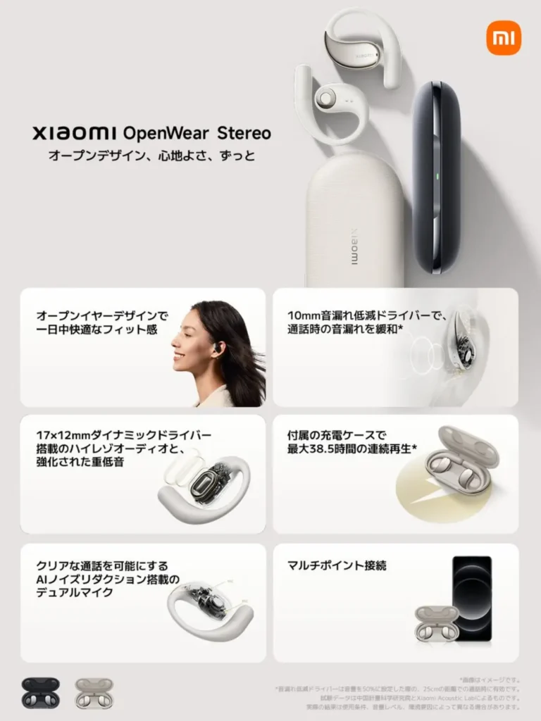 Test der Xiaomi OpenWear Stereo: Offene Ohrhörer mit Hi-Res Audio, langer Akkulaufzeit & Umweltbewusstsein. Jetzt informieren!