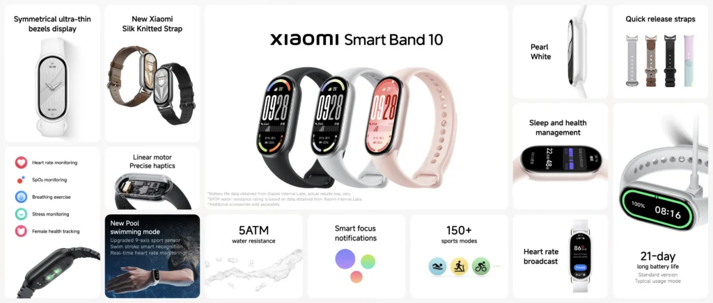 Test der Xiaomi Smart Band 10: Keramik-Design, AMOLED-Display, 150+ Sportmodi & 21 Tage Akku. Jetzt alle Details lesen!