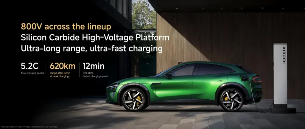 Entdecken Sie den Xiaomi YU7: Ein luxuriöser E-SUV mit innovativem Design, Spitzentechnologie und beeindruckender Reichweite. Jetzt mehr erfahren!