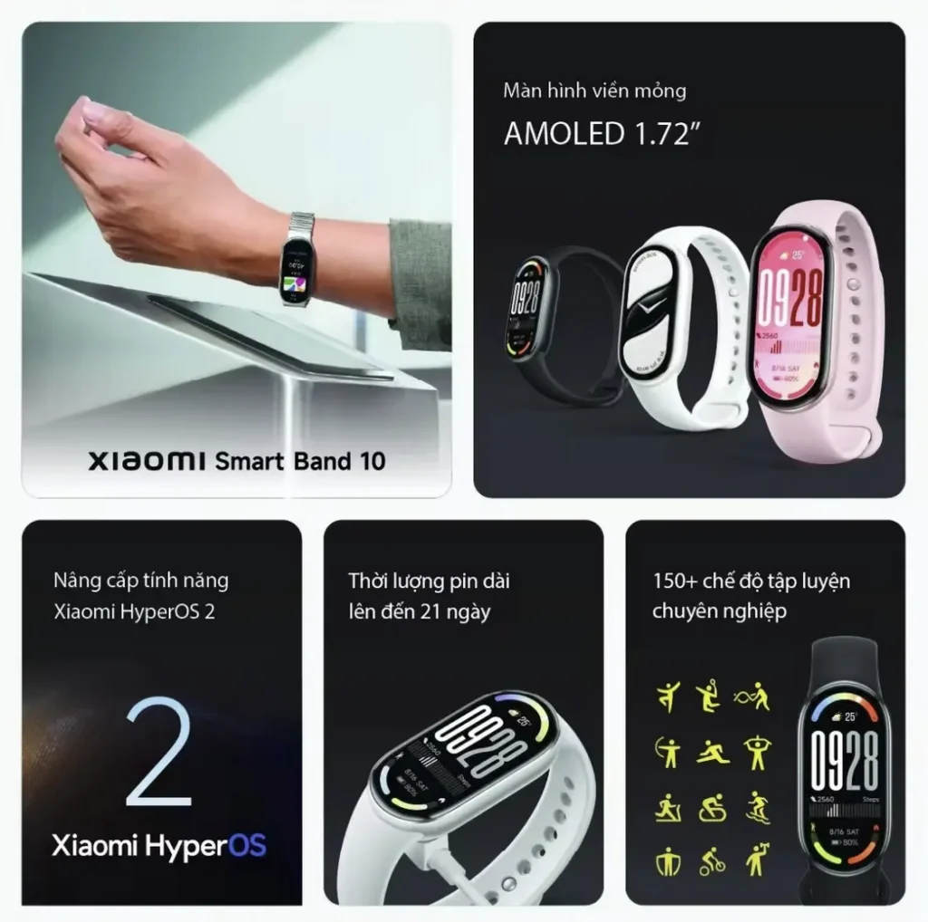 Entdecken Sie die Xiaomi Smart Band 10 Ceramic Edition: Elegantes Design, fortschrittliche Funktionen und nur $40. Jetzt informieren!