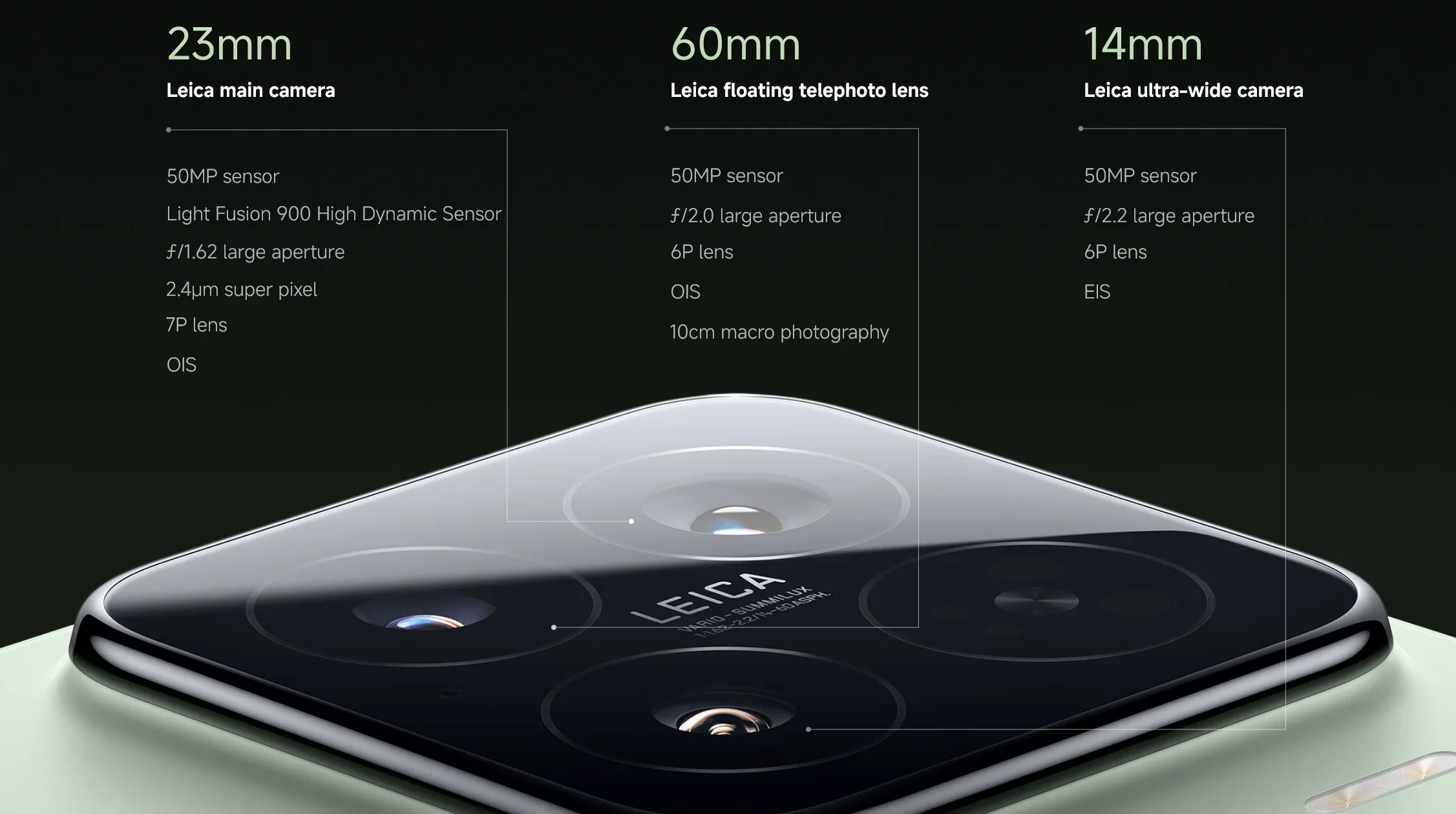 iPhone Kameras vs Xiaomi