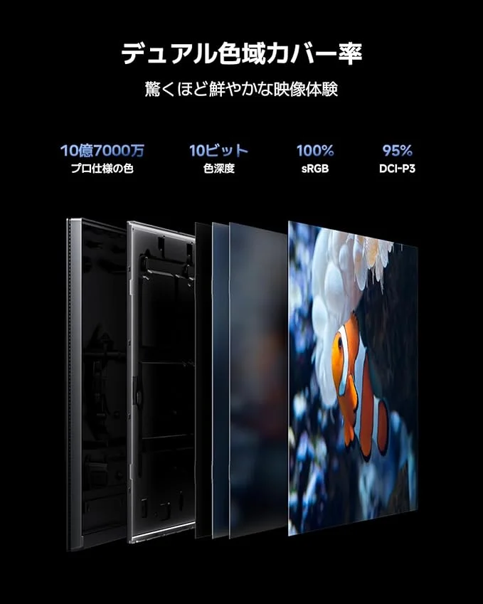 Xiaomi 4K Monitor A27Ui