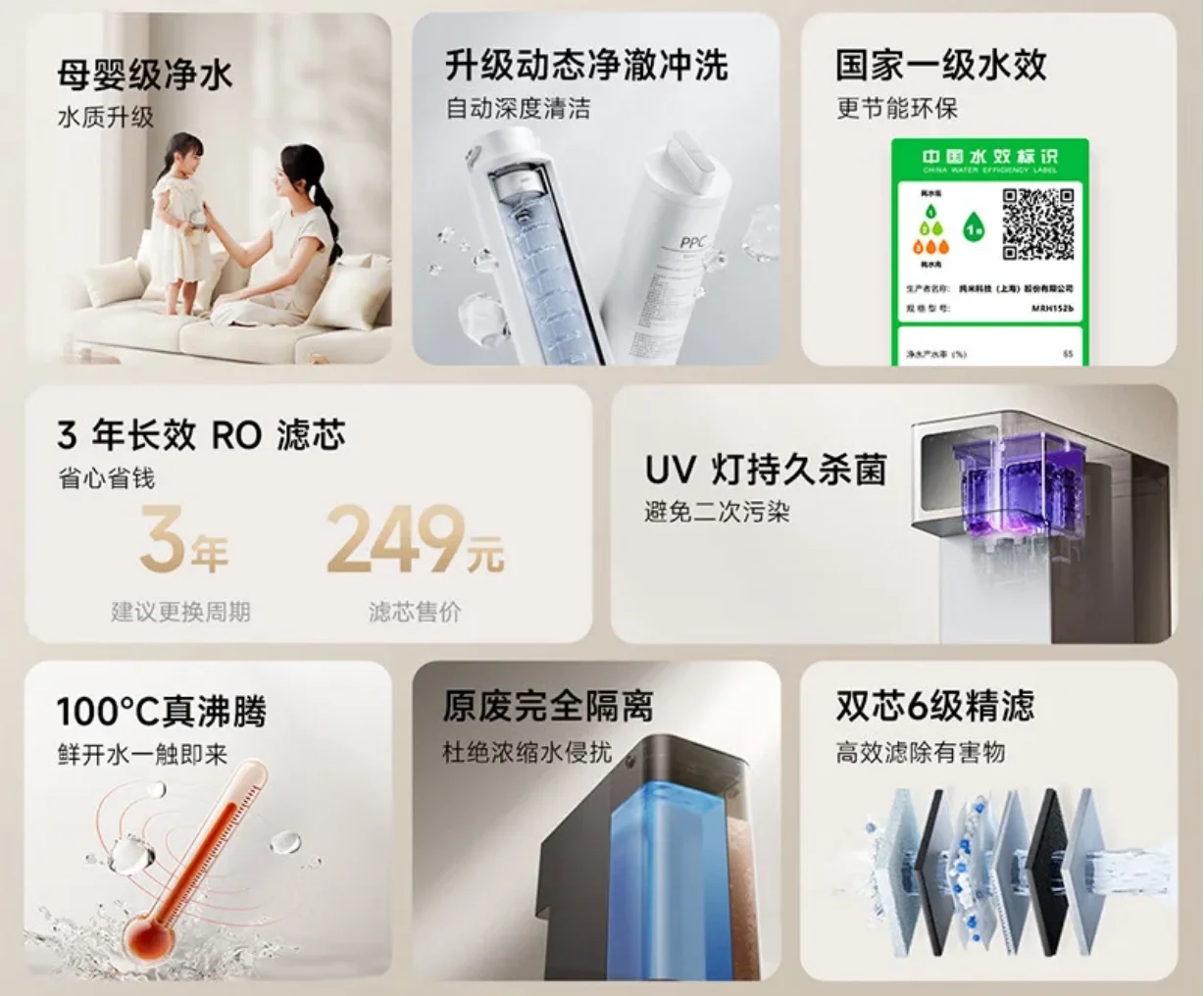 Xiaomi Wasserreiniger