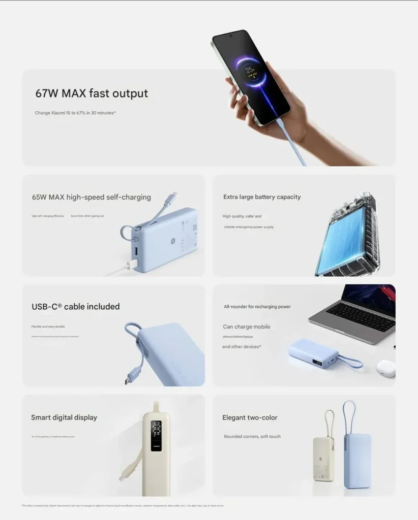 Xiaomi Powerbank mit integriertem Kabel: 20.000 mAh & 67W für unterwegs! - Xiaomi Powerbank