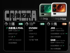 Xiaomi 15T & 17: Kamera-Revolution? Neue Smartphone-Fotografie-Features im Detail! - Xiaomi 15T