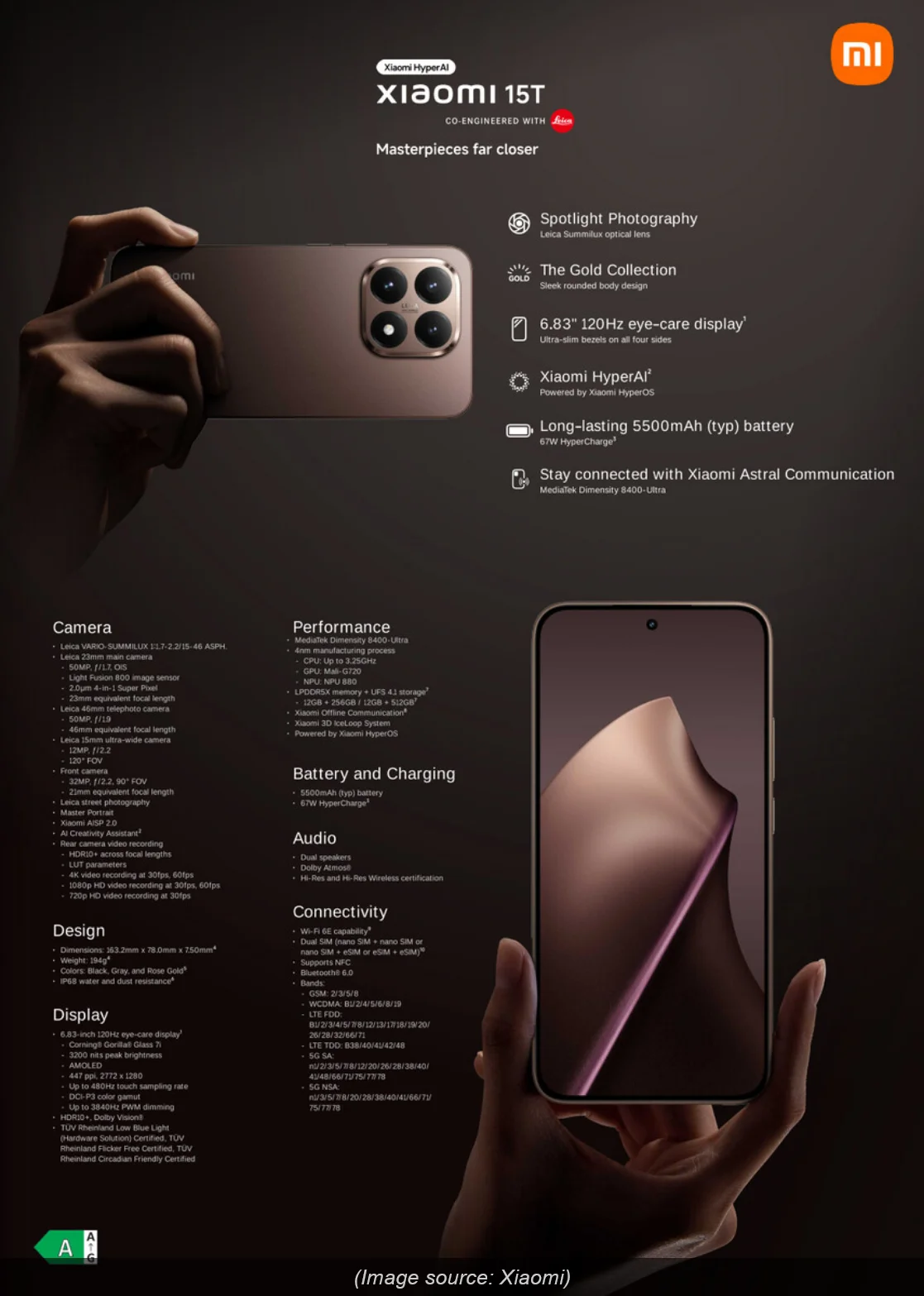 Xiaomi 15T Serie: Revolution der Smartphone-Fotografie? Alle Infos zu Specs, Launch und Kamera! - Imagen 2 Xiaomi 15T Serie: Revolution der Smartphone-Fotografie? Alle Infos zu Specs, Launch und Kamera! - Xiaomi 15T Serie