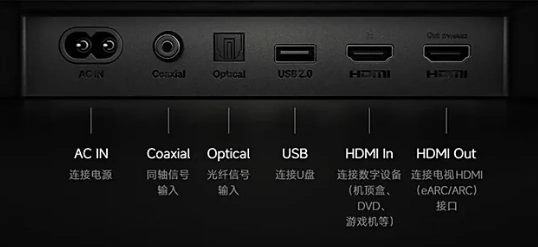Xiaomi TV Audio 5.1.2