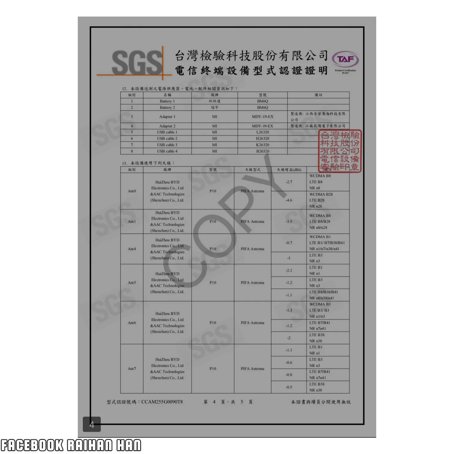 Poco X8 Pro - und sein Ökosystem