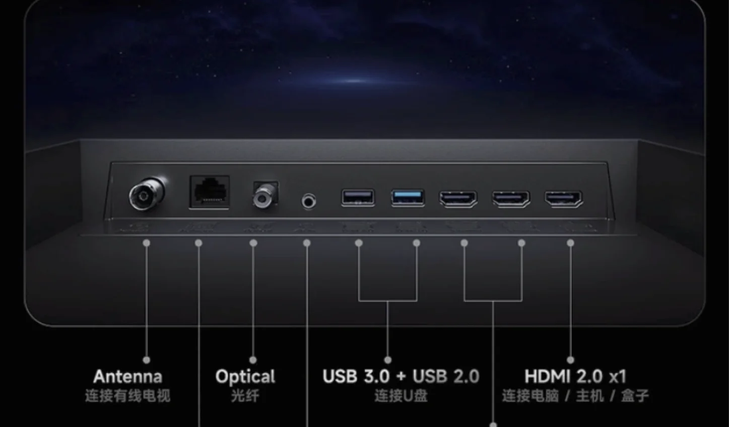 Fernseher - geleakter Prototyp