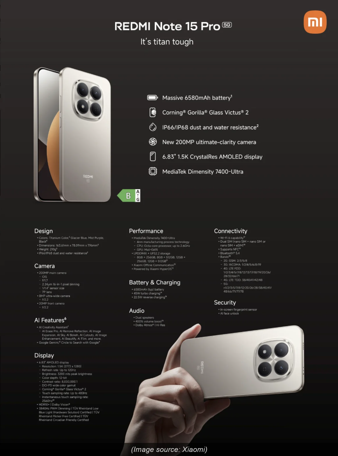 Redmi Note 15 Serie -