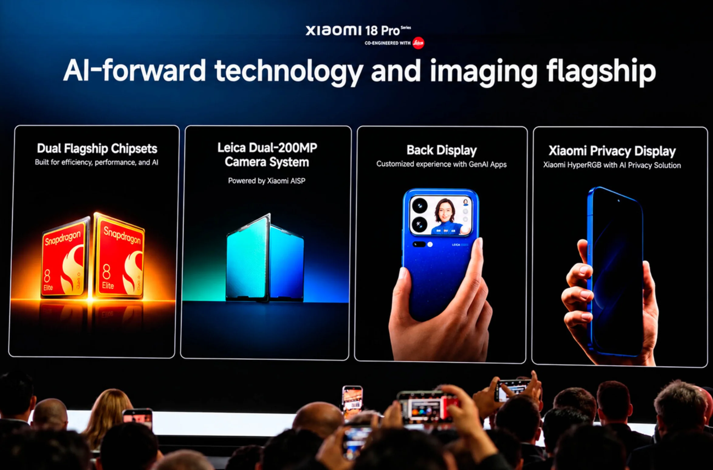 Xiaomi 18 Pro global