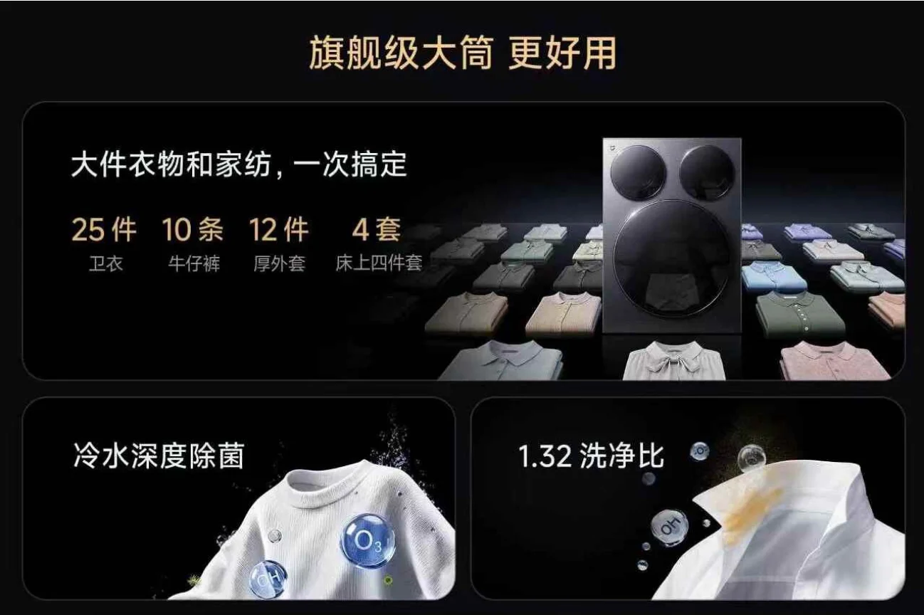 Xiaomi Dreifach-Trommel Waschmaschine